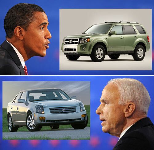 Barack Obama drives a Ford Escape, John McCain drives a Cadillac CTS