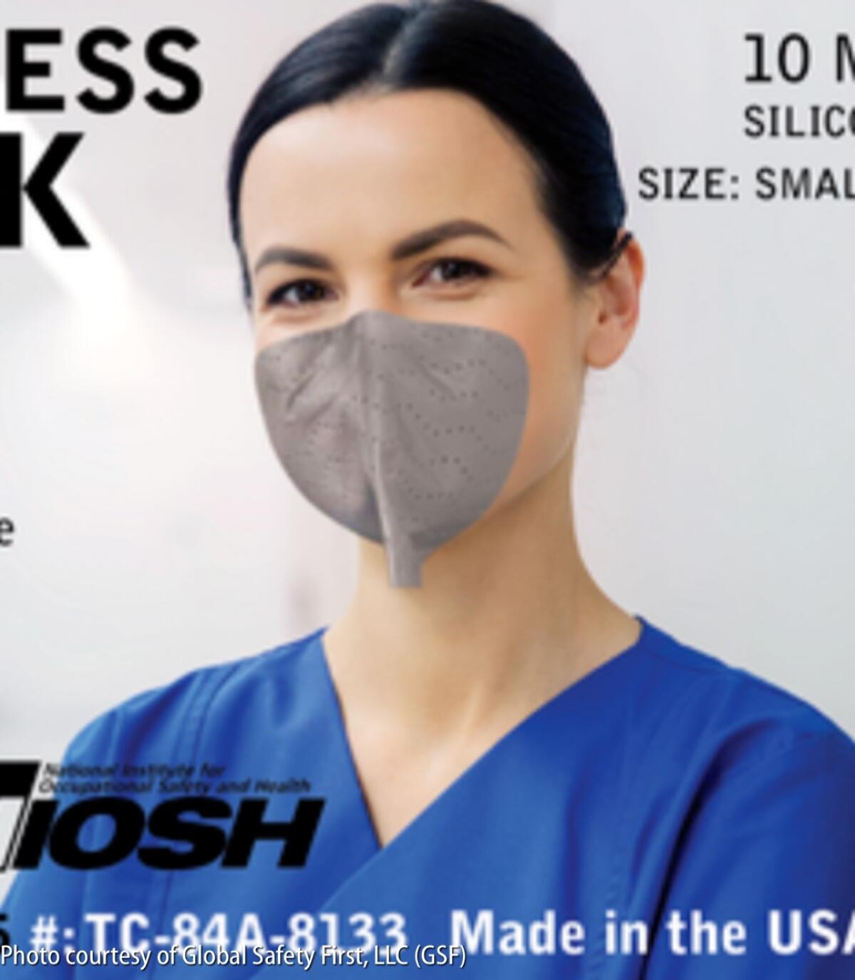 ReadiMask