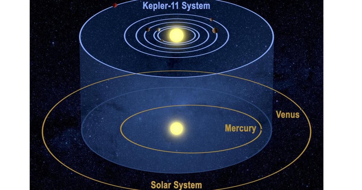 Young Jupiter wiped out solar system's early inner planets, study says