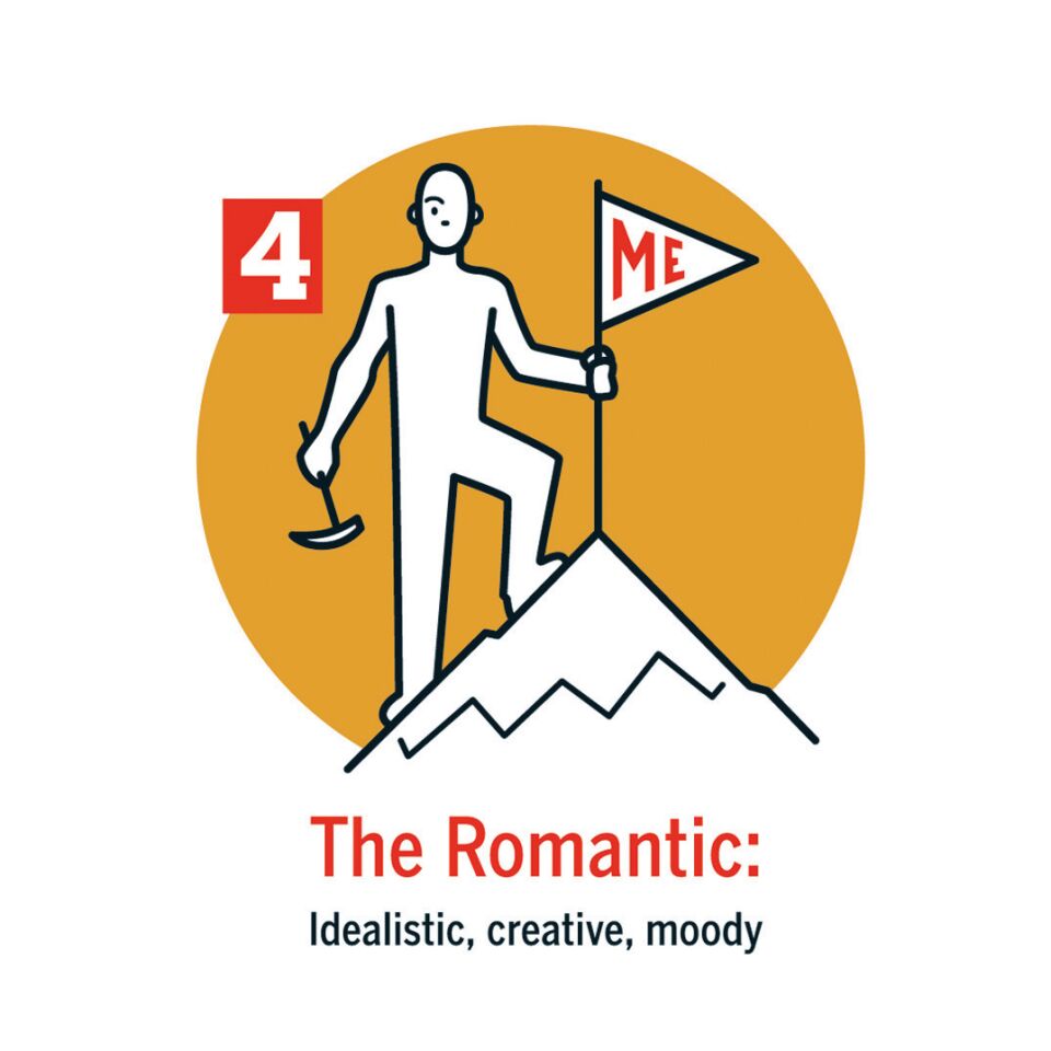 The Individualist/Romantic: Fours are idealistic and intense people who crave authenticity.