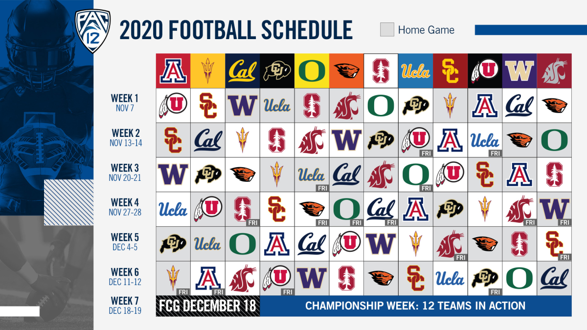 2020 Pac-12 schedule.