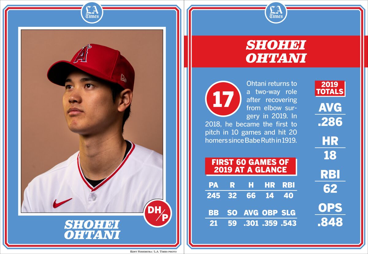 Angels pitcher and designated hitter Shohei Ohtani.