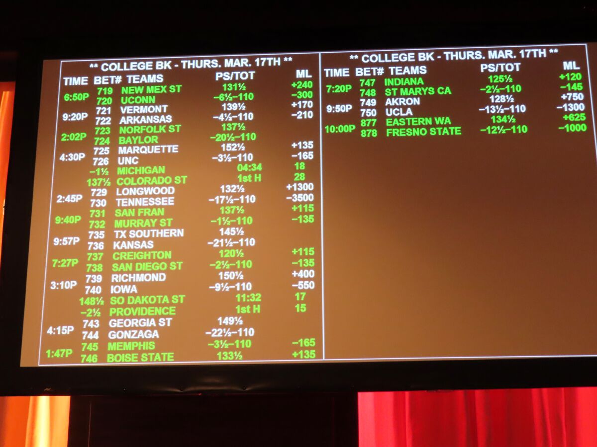 This March 17, 2022 photo shows a betting board at the Borgarta casino in Atlantic City, N.J. on the first day of the March Madness college basketball tournament. The American Gaming Association wants the U.S. Justice Department to crack down on illegal offshore betting web sites, saying they put consumers at risk. (AP Photo/Wayne Parry)