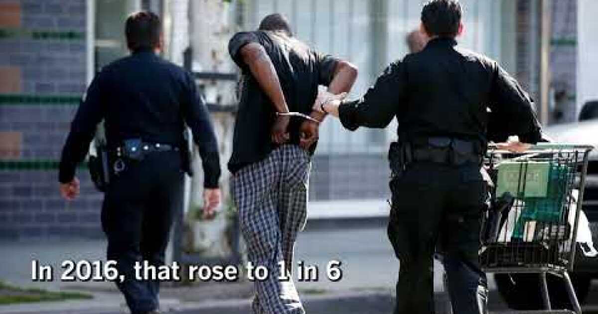 Huge increase in arrests of homeless in L.A. — but mostly for minor