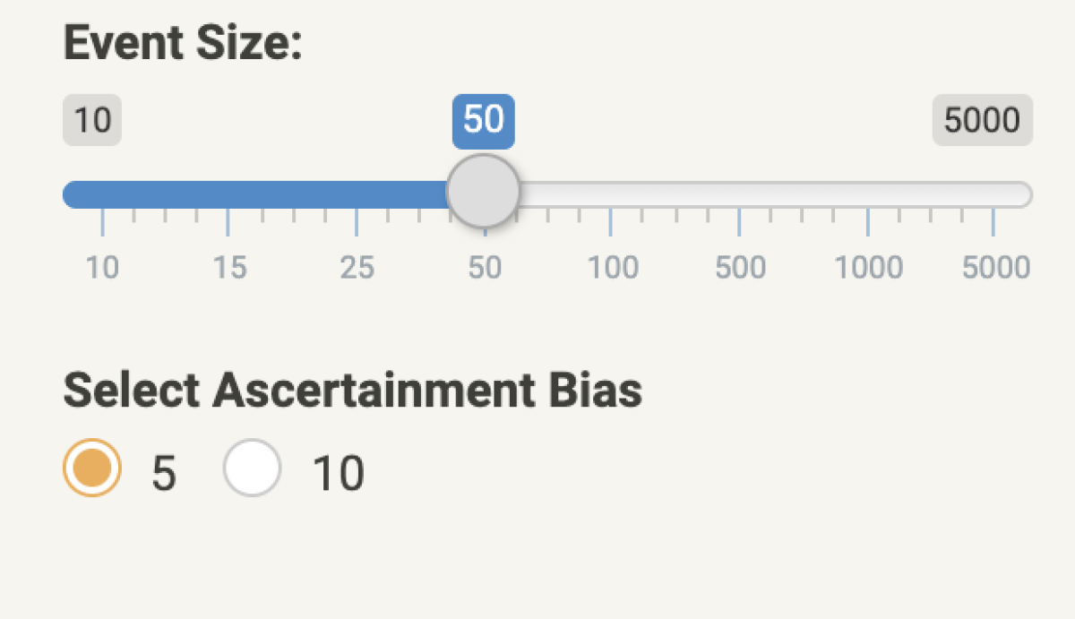 A slider labeled Event Size with options ranging from 10 to 5,000, with the cursor currently at 50