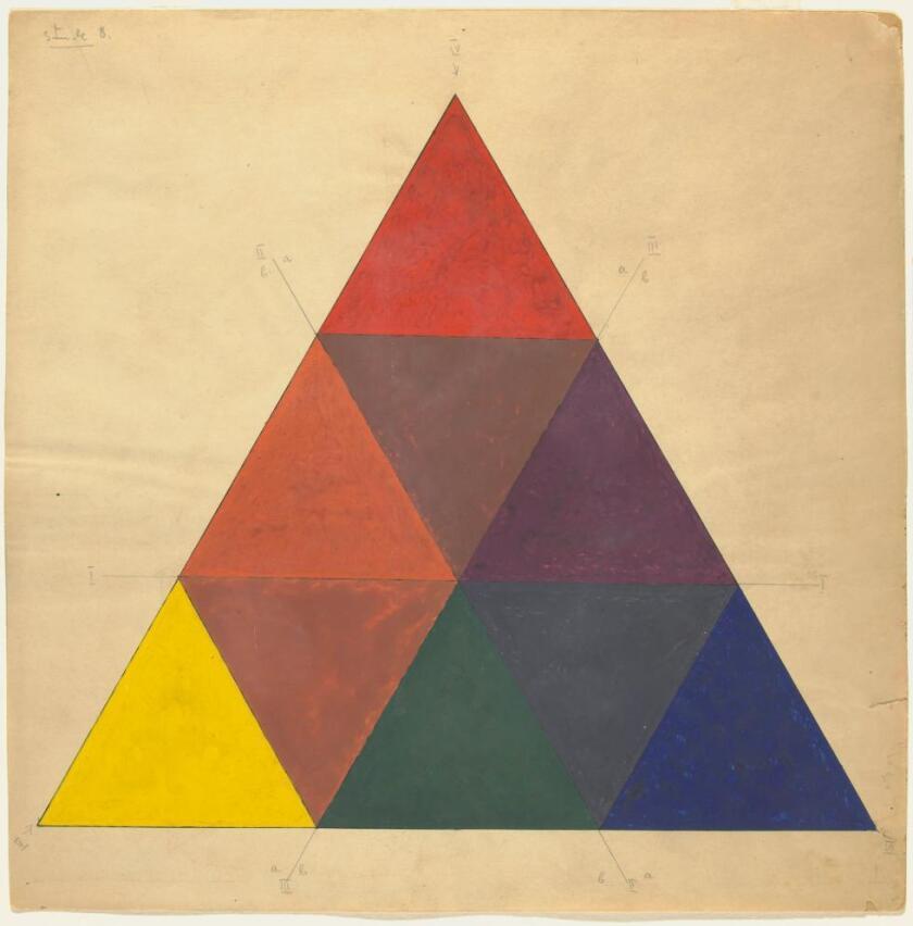 Color triangle, Vassily Kandinsky, circa 1925–1933. Graphite and gouache on paper, 12.6 inches. "Vassily Kandinsky Papers, 1911–1940."