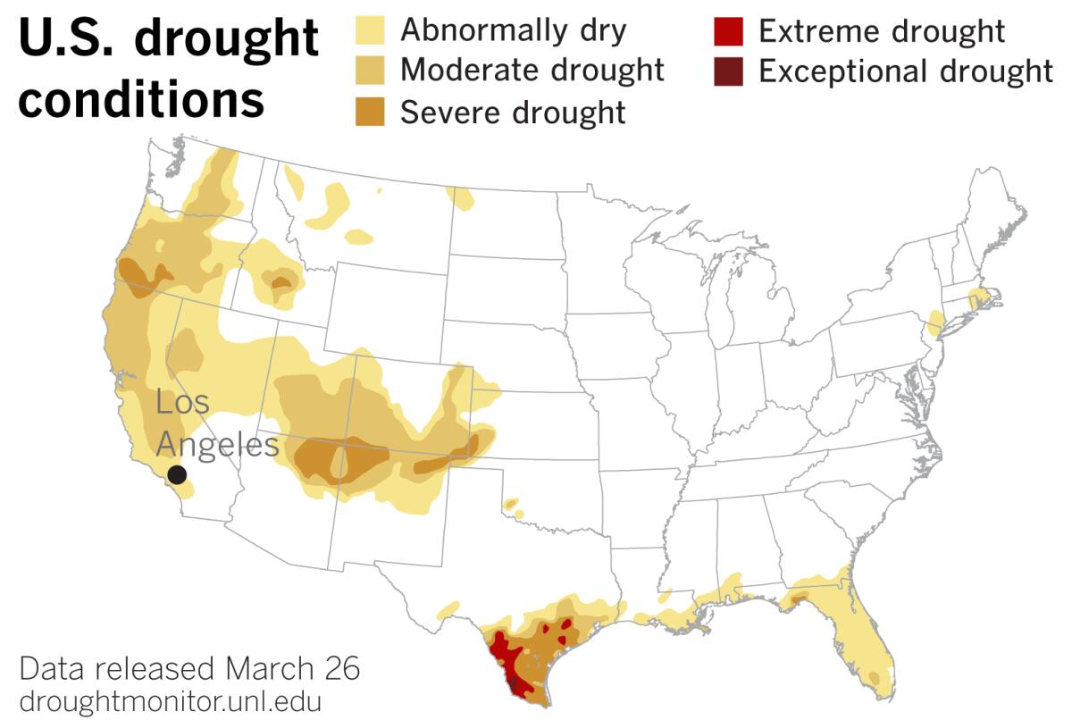 The latest U.S. Drought Monitor data, released Thursday, show dry conditions in the West but an absence of drought in the Southeast, which had an extremely wet winter.