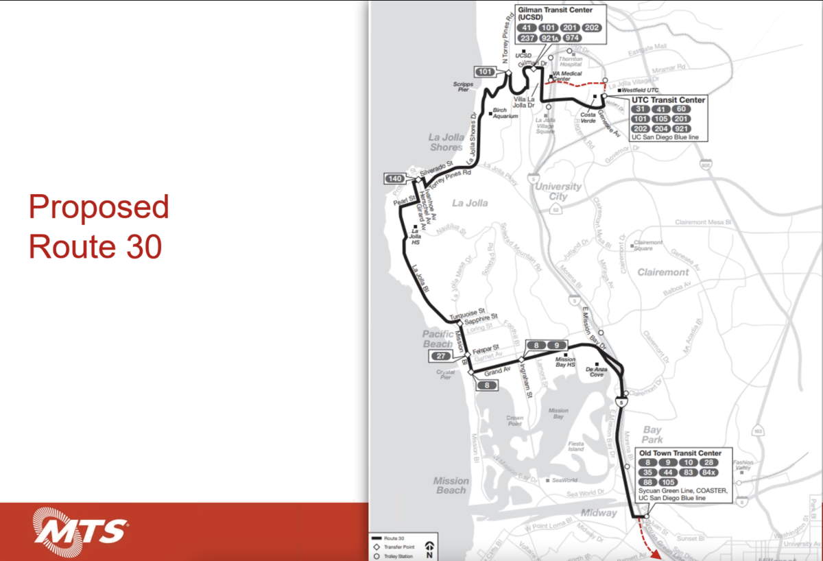 The proposed bus Route 30. The red dashed lines show portions of the current route that would be served by other routes.