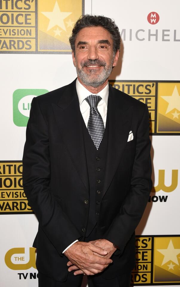 Critics' Choice Television Awards