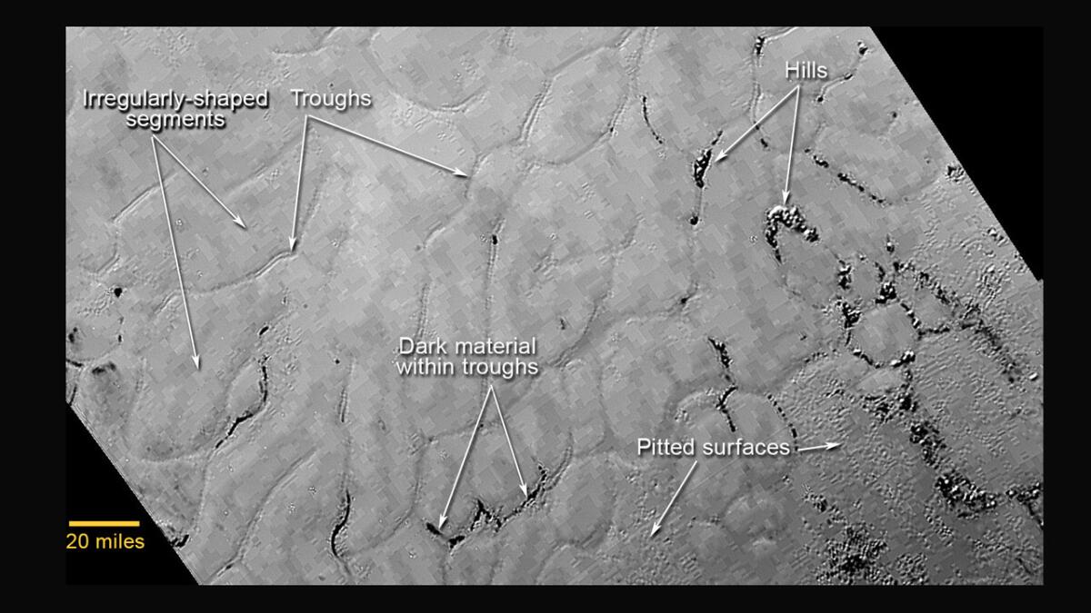 Two new papers attempt to explain the puzzling terrain on Pluto's Sputnik Planum.