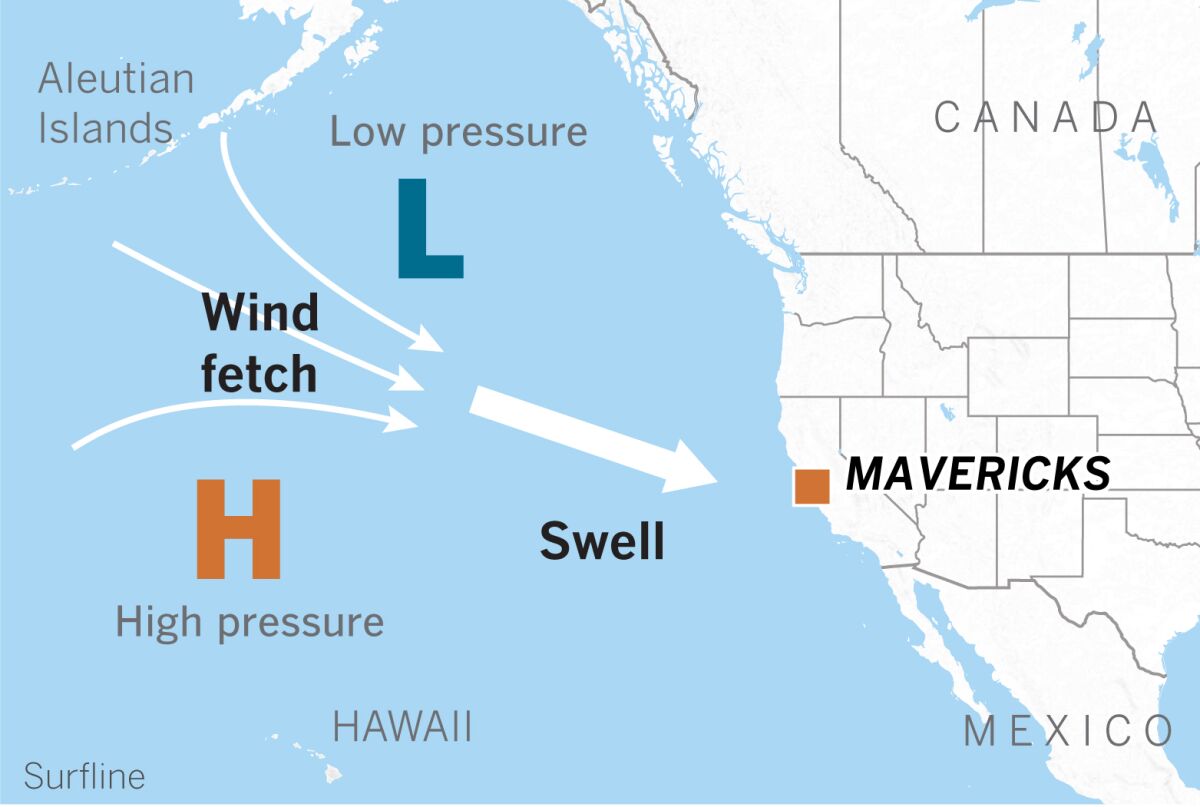 Ideal weather in the North Pacific for the Mavericks surf break.