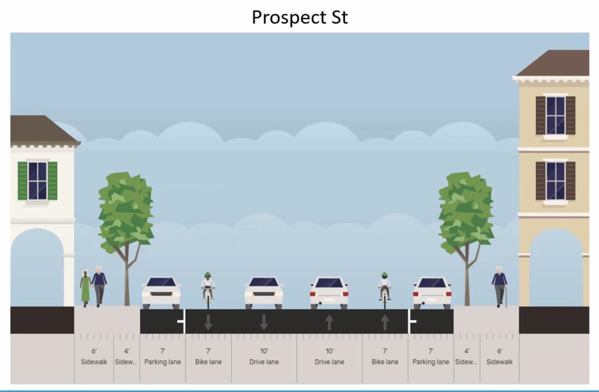 Portions of Prospect Street in La Jolla will be restriped soon with new bike lanes, reducing parking and vehicle travel lanes