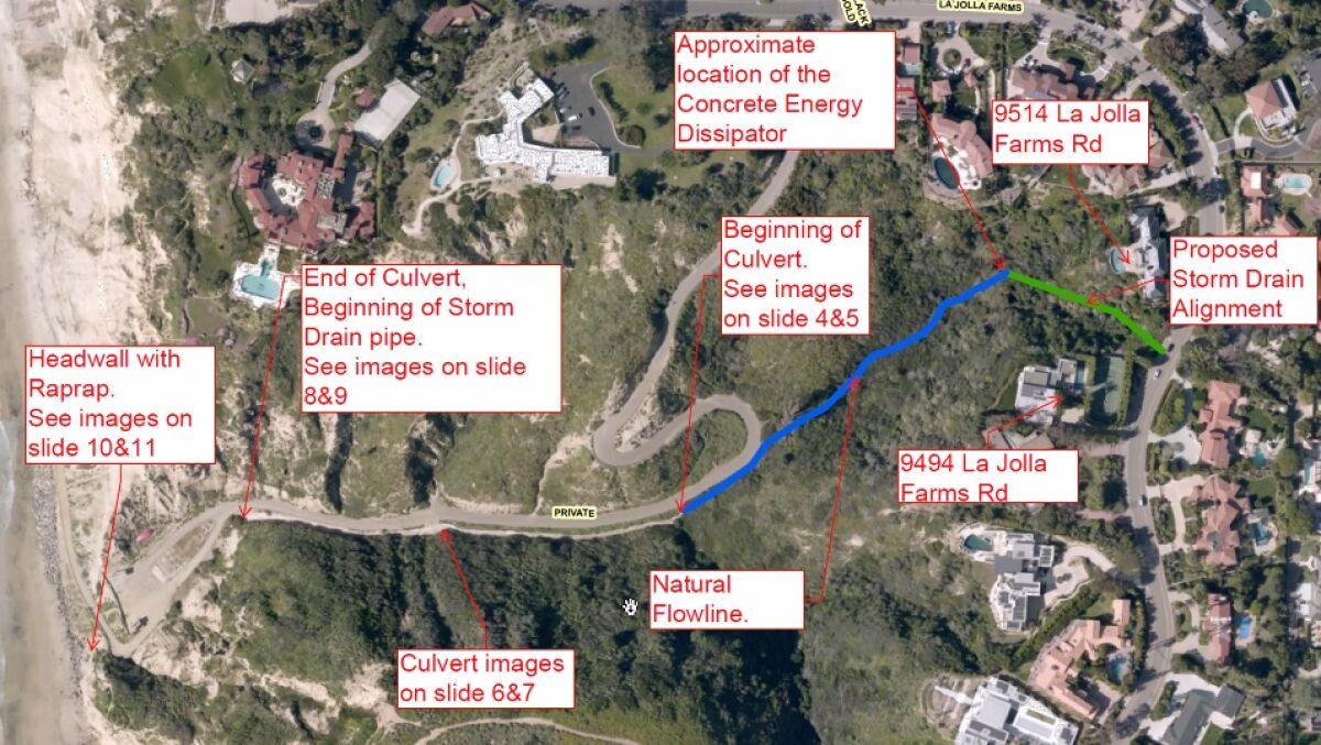 A map shows the proposed construction of a new storm drain and energy dissipater near La Jolla Farms Road.