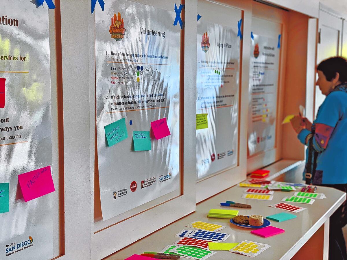 Seniors' feedback on age-friendly communities is also gathered via posters about the Domains of Livability.