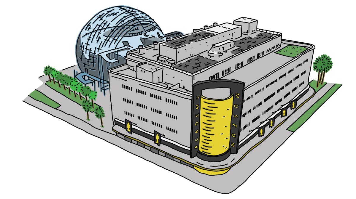 Illustration of the Academy Museum including the Renzo Piano spherical theater and the former May Co. facade