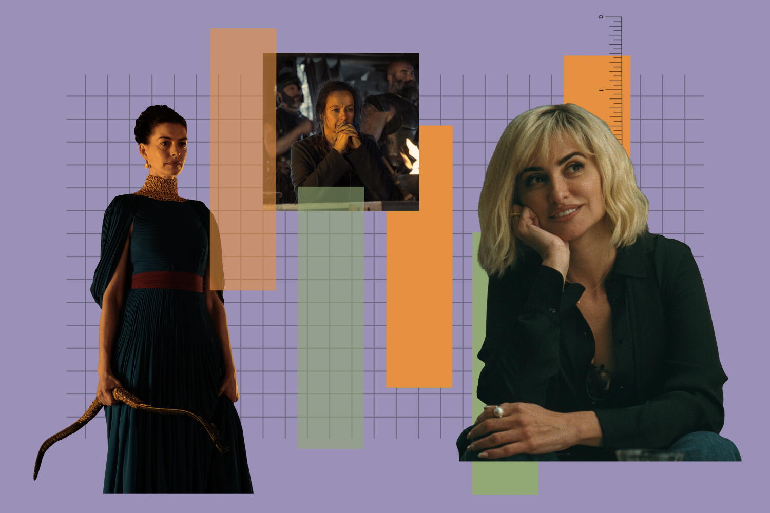 Image from linked report: 2027 Oscar predictions: best supporting actress