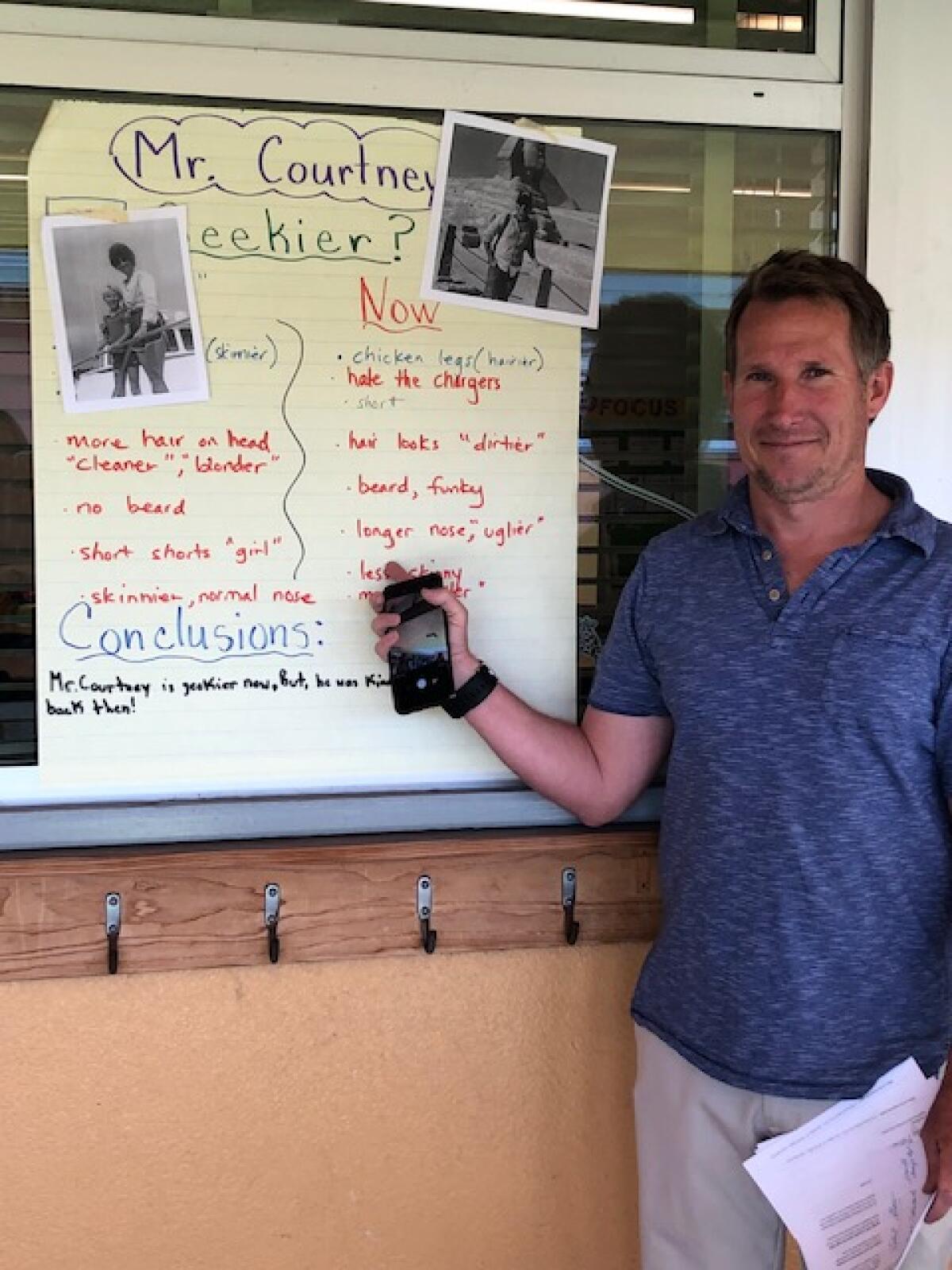 Teacher Thomas Courtney outside his fifth-grade classroom at Chollas-Mead Elementary School.