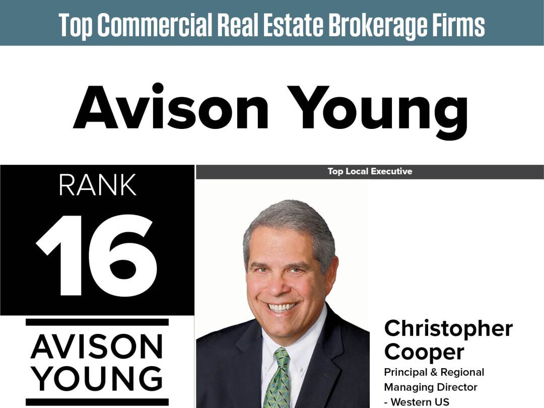 Christopher Cooper of Avison Young - Top Commercial Real Estate Brokerage Firm 16