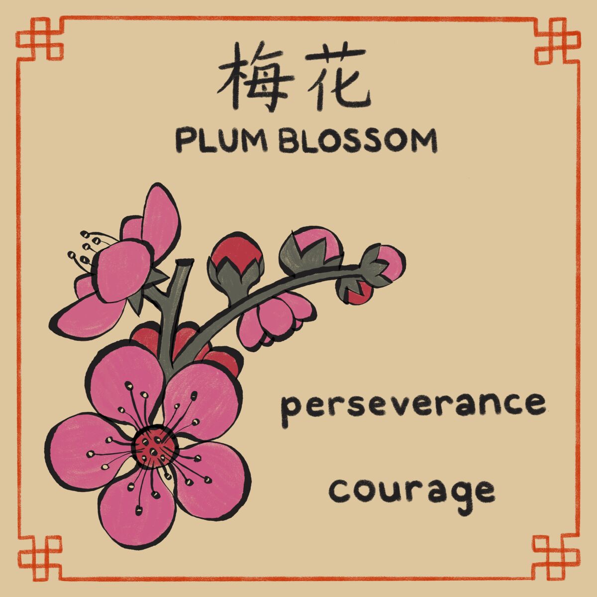 Illustration of plum blossom with the words "perseverance, courage"