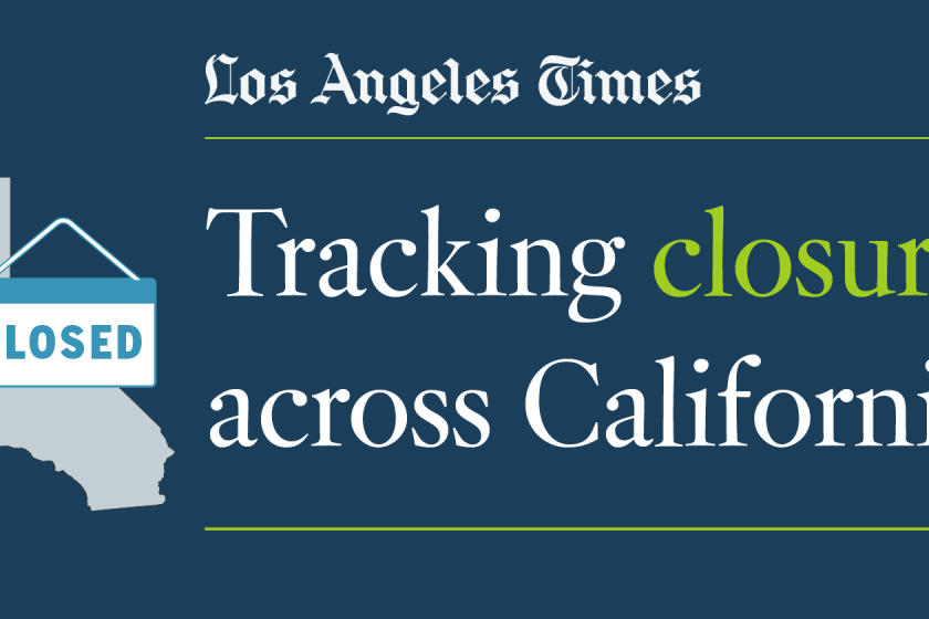 Which California counties are reopening?