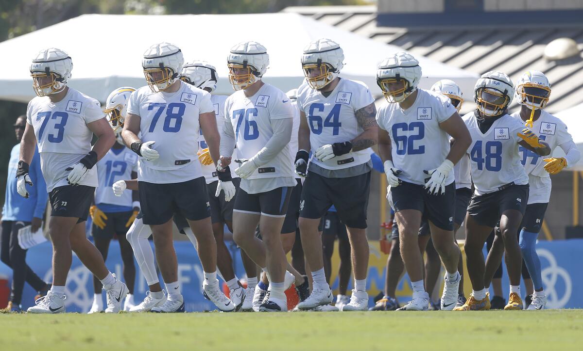 Chargers News: 2023 training camp open practice schedule - Bolts